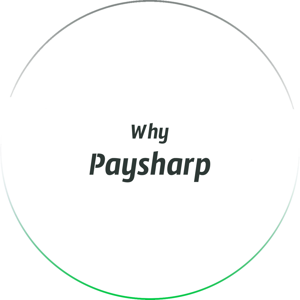why paysharp